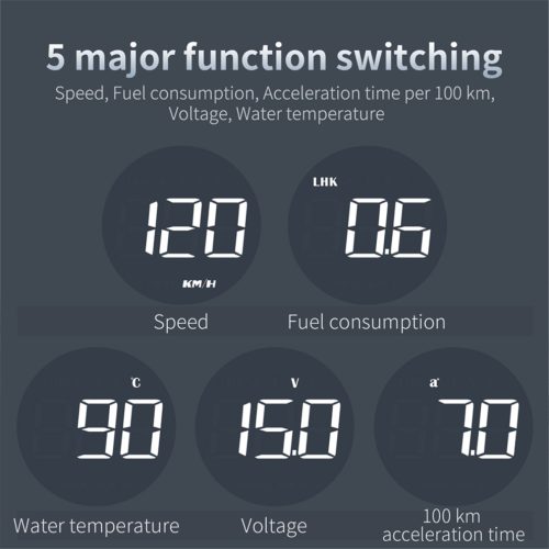 HUD B1 OBD Projector Screen Head Up Display Overspeed Alarm RPM 2
