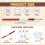 Pottery Carving Tools Set 2