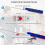 Knife Sharpening System,Knife Sharpener Professional With 5 Whetstone 4