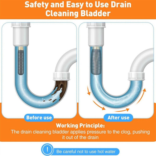 3 PCS Drain Cleaning Bladders Fits 1 to 6 Drain Pipe 1