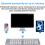 Foldable Mini Bluetooth Keyboard. Portable Ultra-Thin Multi-Device 2