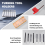 Turning Tool Holders, 7pcs 12mm Shank Lathe Boring Bar Turning Tool 4
