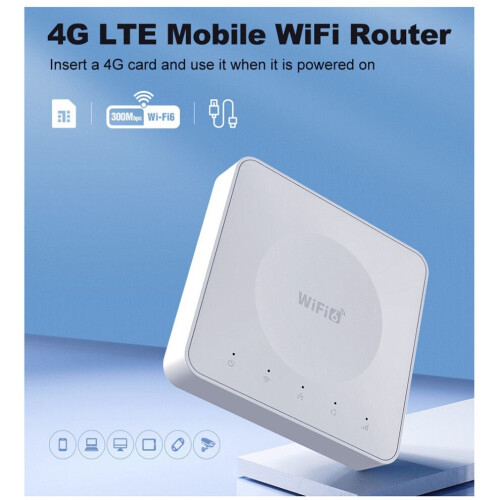 Ασύρματος δρομολογητής καρτών 300M 4G Mini CPE με διπλή θύρα δικ 2