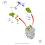 For Focus IV 1.5L Engine Oil-Water Separator 3