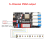 DIY ESP32 Wifi Development Board for Tasmato/WLED/IOT with Microphone 3