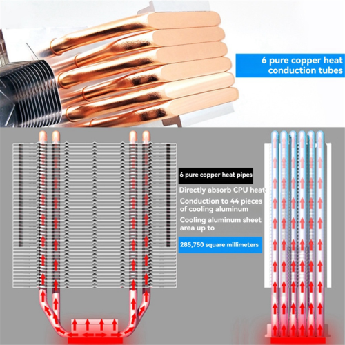 Dissipatore per CPU MT6 con ventola da 12 cm e 6 heat pipe, 1