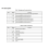 Modulo wireless ESP32 WT32-ETH01 con porta seriale per rete. 3