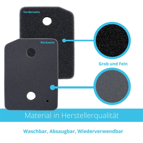 Schuimfilter voor wasdroger 9164761 warmtepompdroger 2