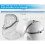 Κεφαλοδέτης για ιμάντα CPAP P10 3 ιμάντες & 6 κλιπ A 4