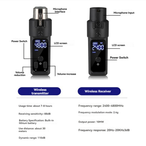 Convertitore per microfono wireless UHF XLR, trasmettitore ricaricabile 48V 2