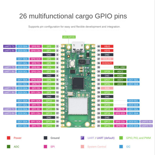 2X for W Board with Wireless WIFI Module Welded 2