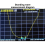 2,4 GHz riktad WIFI-antenn B 4
