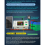SK120S Adjustable DC Regulated Power Supply+WIFI Module 7A 120W 4