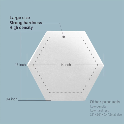 8 Pack Self-Adhesive Hexagonal Acoustic Panel,White 2