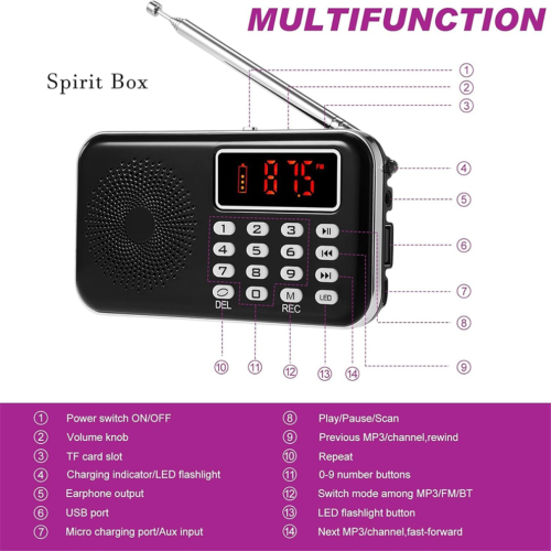 2pcs Equipment Kit Include LED EMF Meter Magnetic Field and Device 2