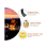 Burner Connection Kit, Propane Fire Pit 3