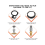 Burner Connection Kit, Propane Fire Pit 2