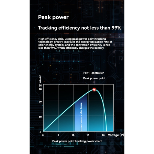 MPPT Solar Charge Controller with Display for Solar Power Smart Home 2