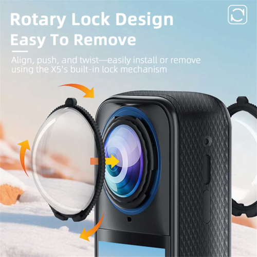 Premium Lens Guards for X5,Panoramic Camera Lens Cover 2