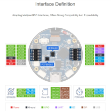 ESP32-S3 1,43-Zoll-AMOLED-Display-Entwicklungsboard 466x466
