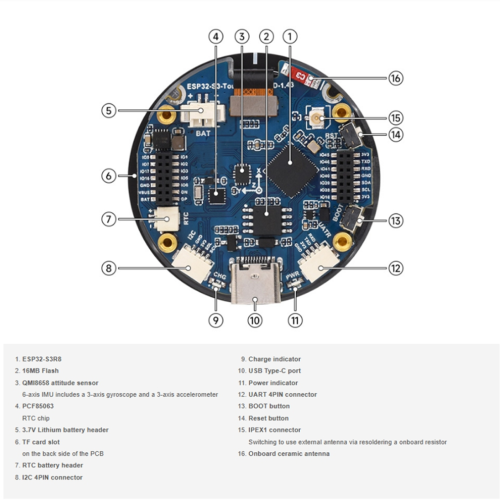 ESP32-S3 1.43inch AMOLED Display Development Board 466x466 2