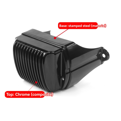 Motorcycle Voltage Regulator Cover for ,B 2