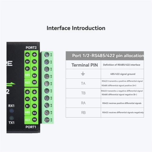 Industrial Isolation 4CH USB to RS485/422 Converter 2