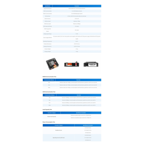 For PwrCAN Module13.2 Multi-Function Communication Module 1