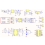 For PwrCAN Module13.2 Multi-Function Communication Module 4