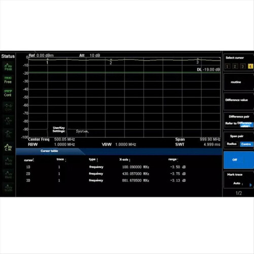 Διαχωριστής ισχύος RF DC1-1000MHz 1 έως 2 διακλαδωτές ισχύος 433Mhz 2