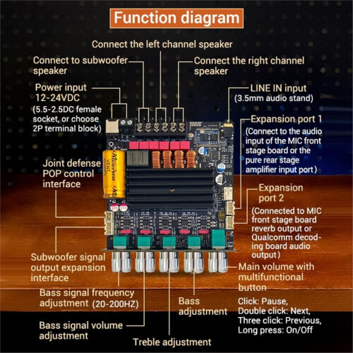 TB21Q Bluetooth Amplifier Board 2.1 Channel 2