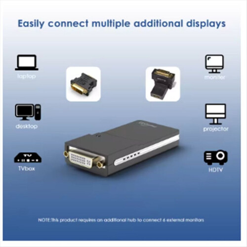 USB-zu-HDMI-kompatibler/DVI/VGA-Videoadapter 1
