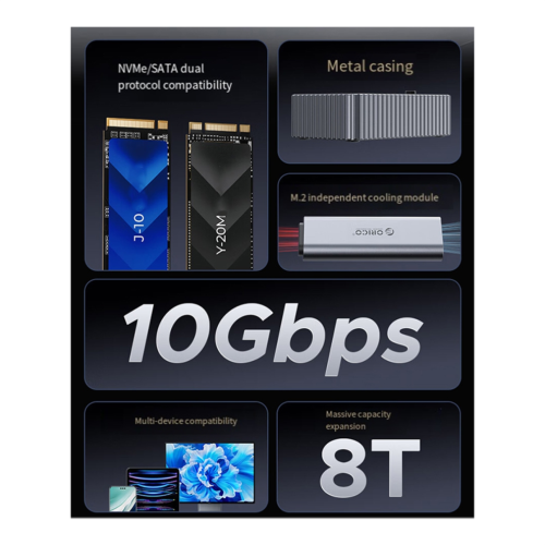 USB 3.2 10 Gbit/s M.2 NVMe SATA SSD Dockingstation 2