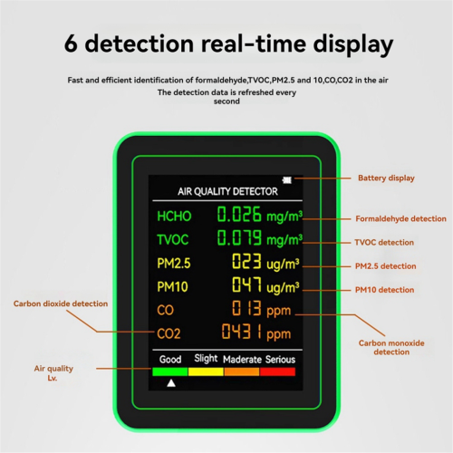 Luchtkwaliteitsdetector 6-in-1, HCHO- en TVOC-detector, wit