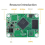 Rockchip RK3566 Quad-Core Processor, for Raspberry Pi CM4,2GB 4