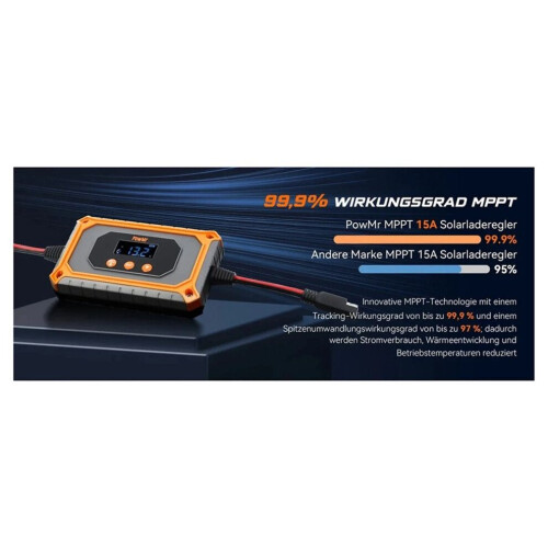 ECG MPPT 15A Solar Charge Controller 180W-360W PV Charge 2