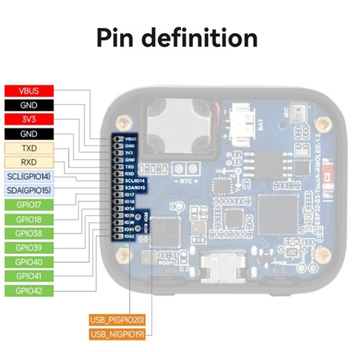 1.8-Inch Display AMOLED Capacitive Touch Screen Development Board