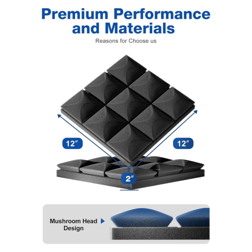 12 Pack Sound Proof Foam Panels with Self-Adhesive, Black 1
