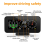 Car HUD Head Up Display Inclinometer Compass Speedometer 3