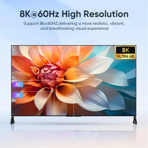 New DP KVM Switch 1 Monitors 2 Computers Displayport 8K@60Hz EU Plug 2