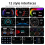 HUD P24 OBD2+GPS Head-up-display omborddator multifunktionell 4