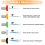 Embouts pour nettoyeur haute pression, embout de buse 2 en 1 2
