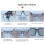 Glasses Eyeglasses Parallelism Frame Parallel Measuring Instrument 4