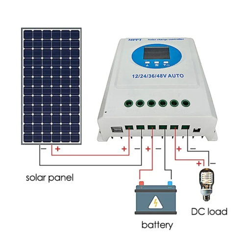 12V/24V/36V/48V Auto 150A MPPT Solar Charge Controller 2