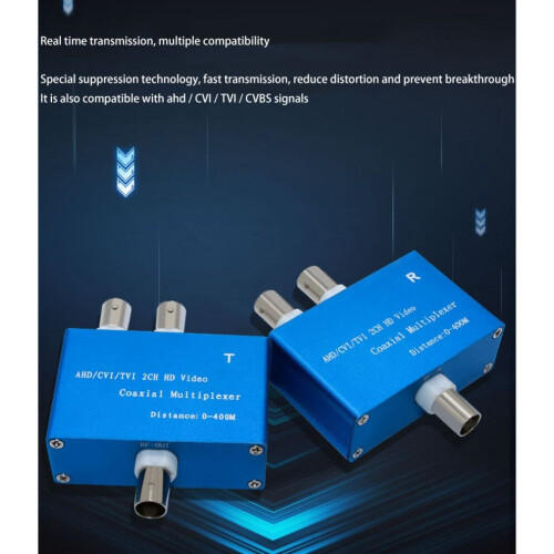 Multiplexer coassiale video HD 1080P AHD/CVI/TVI / 2 canali 1