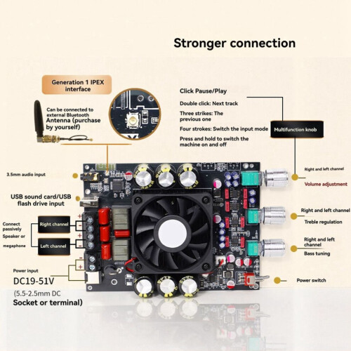 T3002P Upgrade 300Wx2 Bluetooth Digital Power Amplifier Board 2