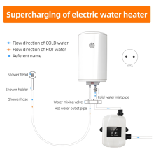 Surpresseur d'eau domestique 24 V blanc prise UE