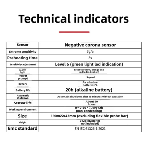 UT336A Refrigerant Leak Detector Cfcs Hcfcs Hfcs Leakage Tester 1