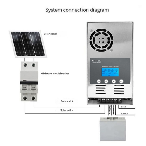 40A MPPT Solar Charge Controller 12V-48V for Lithium Batteries 1