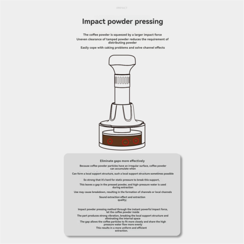 Espresso Tamper Constant Force Impact Powder Press 58MM